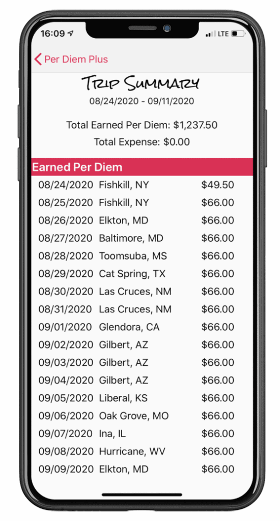 per diem plus fleets trip summary screen