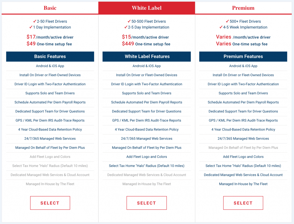 PDP Fleets service plan options