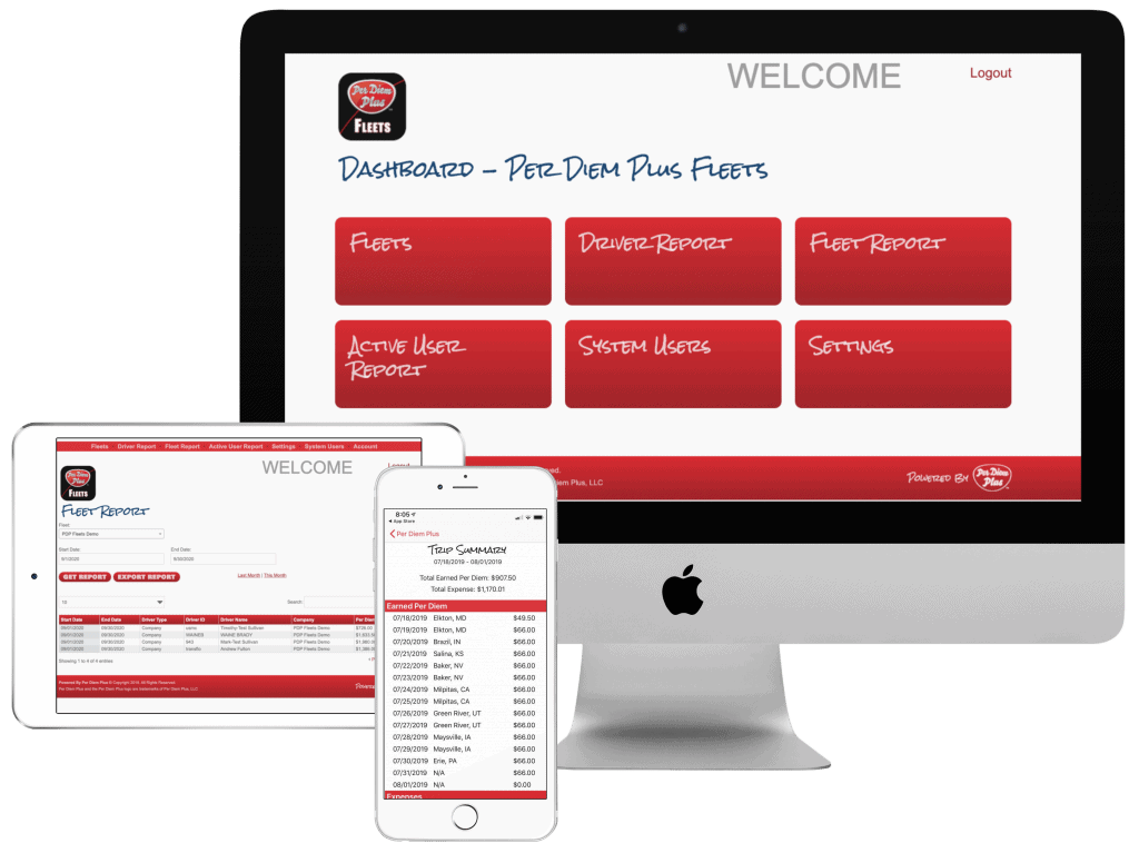 ELD and HOS explained plus 2023 UPDATES!